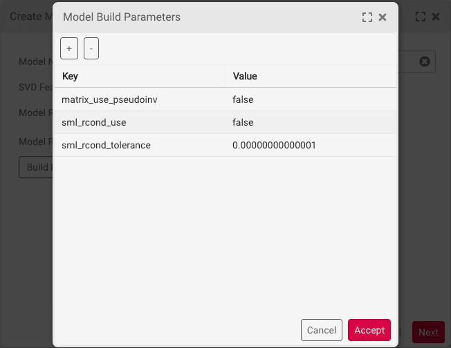 Model Build Parameters - LDA