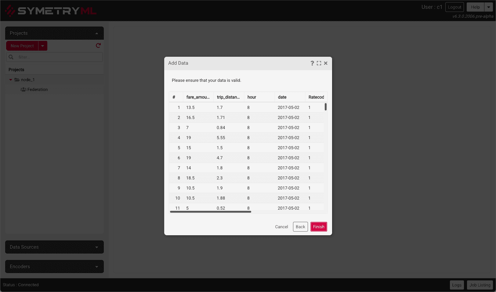 Federated Learning: reviewing data loaded to local project