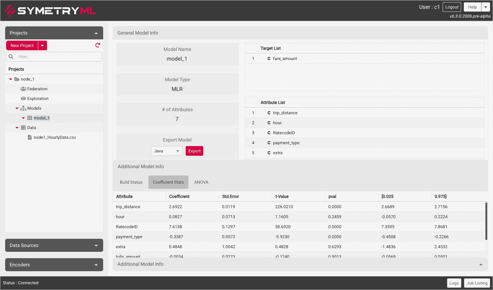 Federation Node 1: Model Parameters, Additional Model Info (Coefficient Stats)