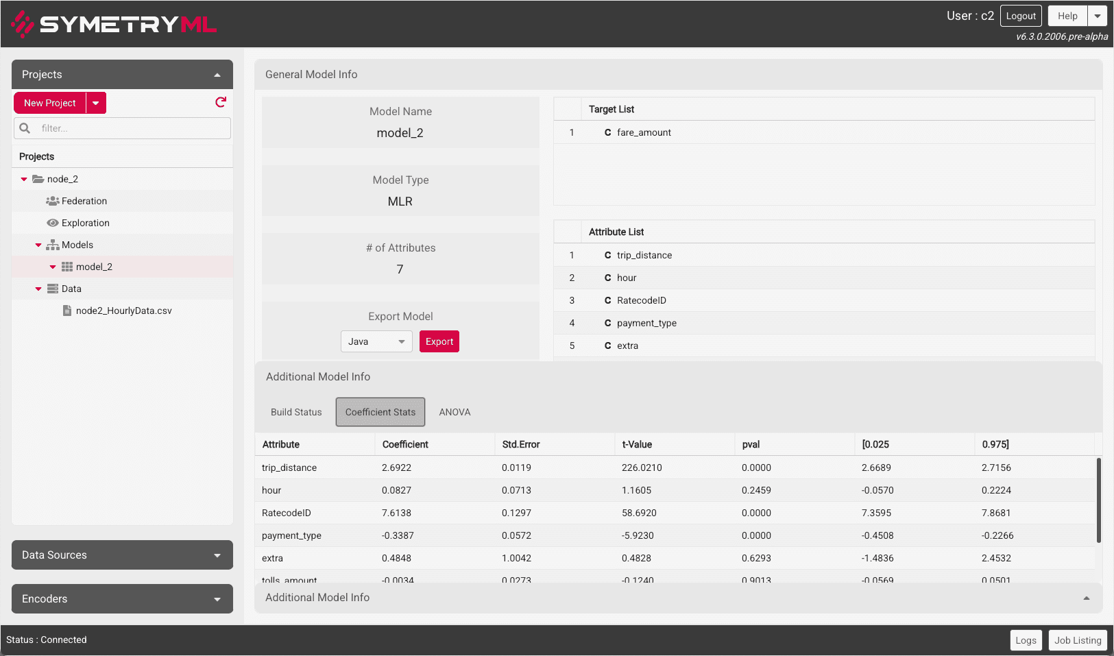 Federation Node 2: Model Parameters, Additional Model Info (Coefficient Stats)