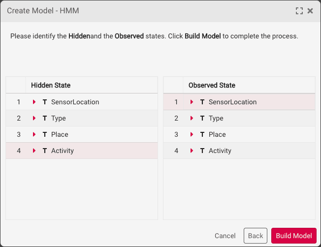 Model-Role Selection (Sequence)