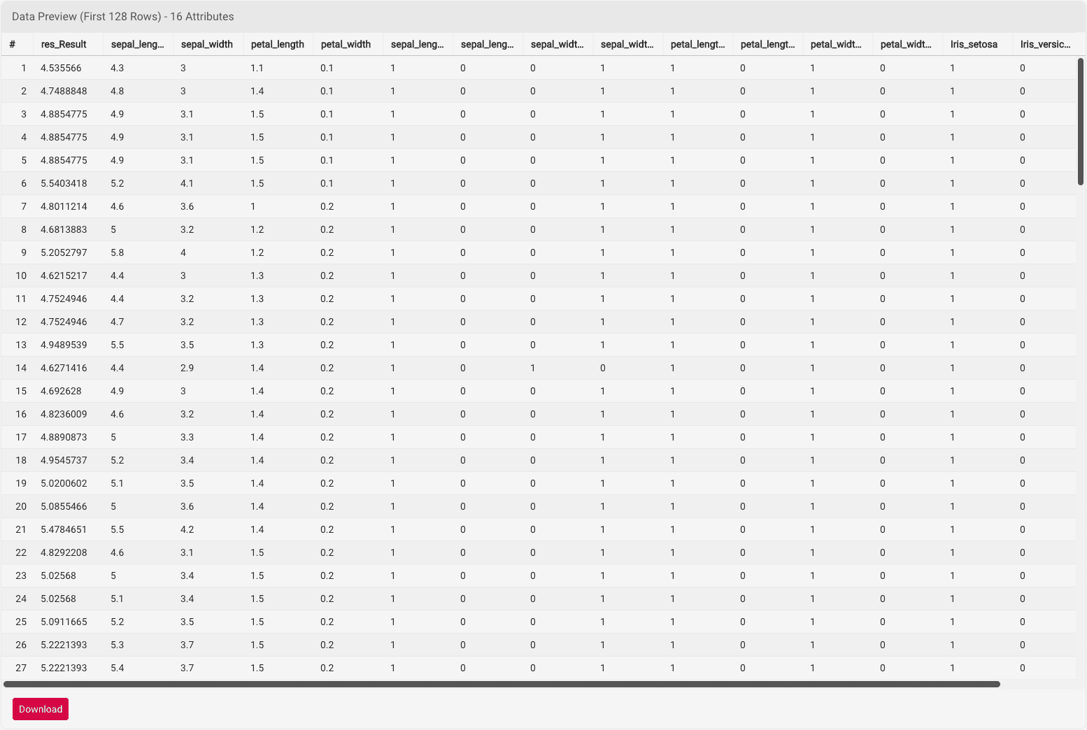 Prediction Download