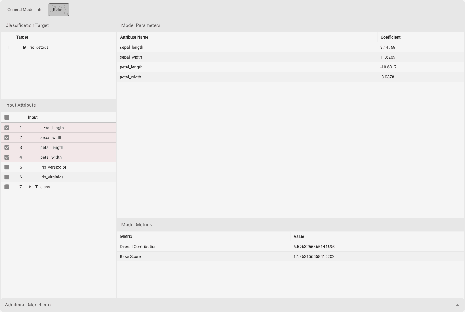 Example of Refining a Model