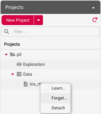 Project Tree Forget