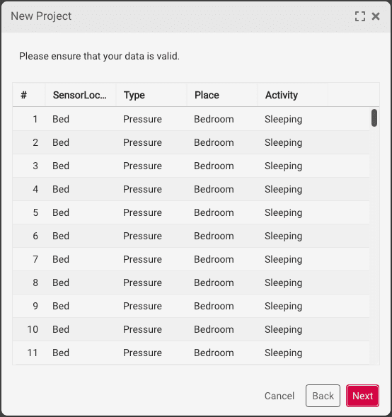 Data Source Verification