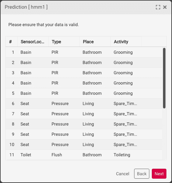 Data Verification