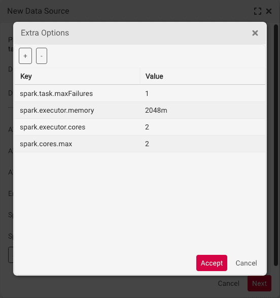 Spark Optional Inputs