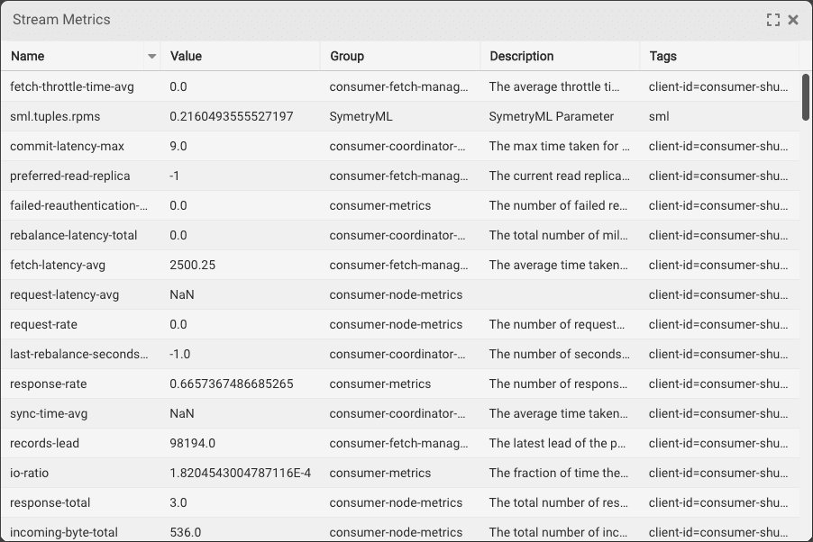 Stream Metrics